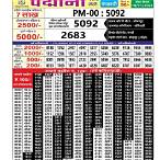 lottery result today 4pm